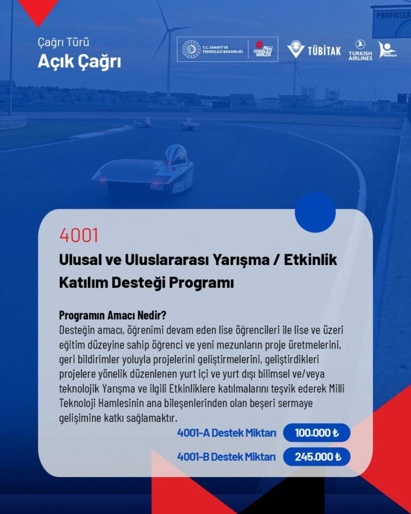 4001 Ulusal ve Uluslararası Yarışma/Etkinlik Katılım Desteği veriyoruz!