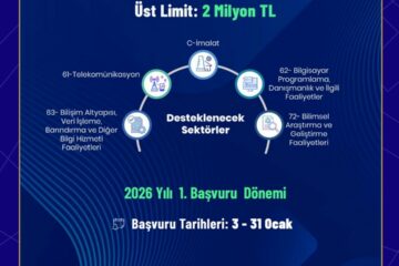 Girişimci Destek Programı 2026 Yılı 1. Dönem Başvuruları Başladı!